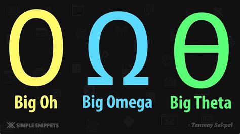 big o theta omega calculator.